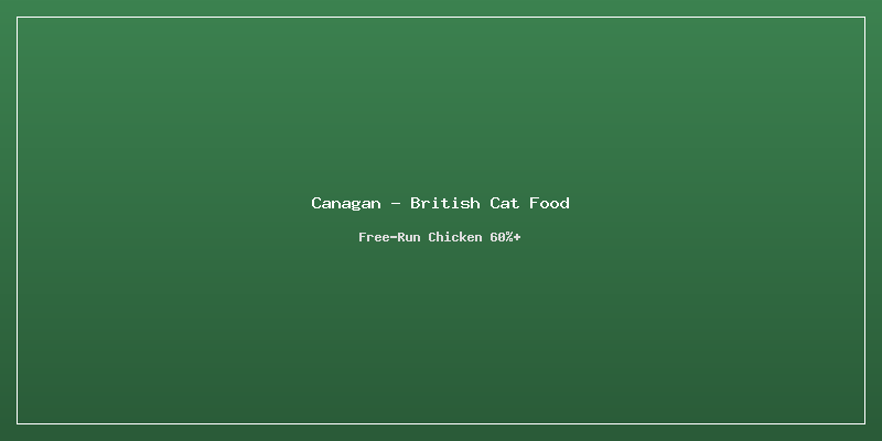 カナガン キャットフード